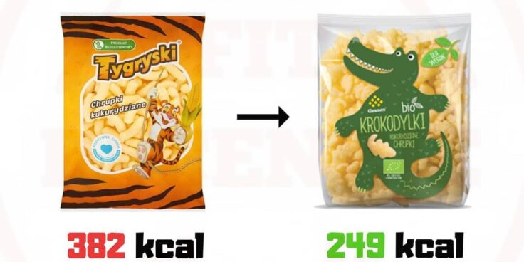 Oszczędź Swoje Kalorie – chrupki kukurydziane!