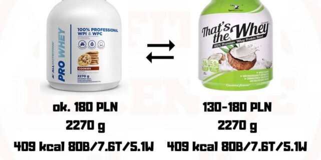 Świadomy Wybór – białko All Nutrition vs Sport Definition!