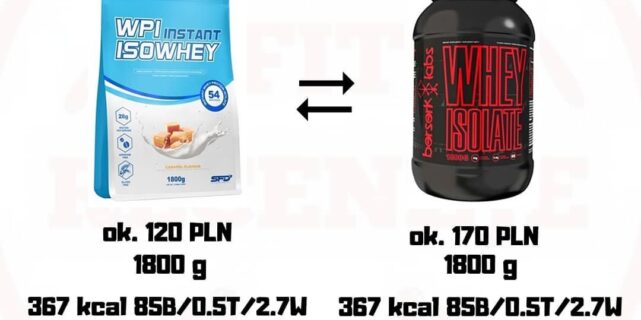 Świadomy Wybór – białko SFD vs Bersherk Labs!