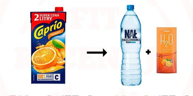 Oszczędź Swoje Kalorie – pij napoje bez dodatku cukru!
