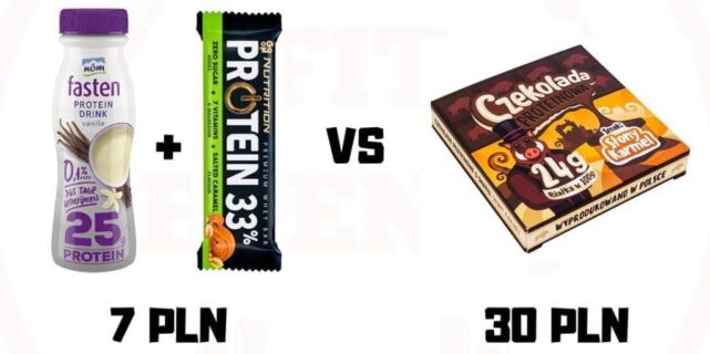 Fit Zestaw vs Czekolada Proteinowa – wybierz dobrze!