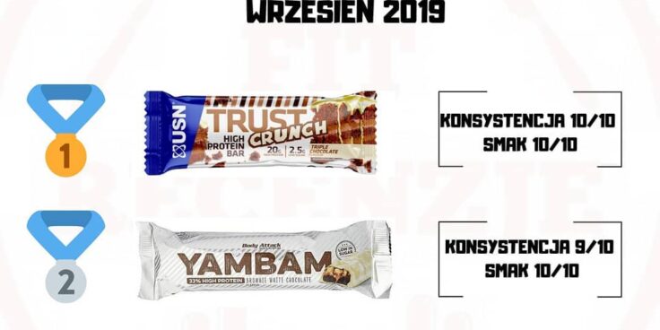 TOP3 Batony Proteinowe – październik 2019