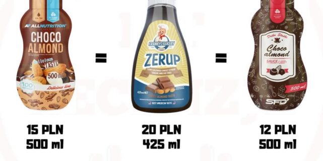 Syropy Zero Czekolada Migdał – wybierz świadomie!