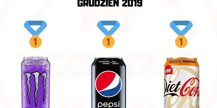 TOP3 Napoje Zero Kalorii – grudzień 2019