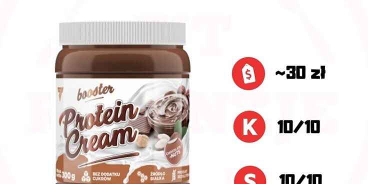 Top1 Krem Proteinowy 2019 roku – Trec Booster Protein Cream!