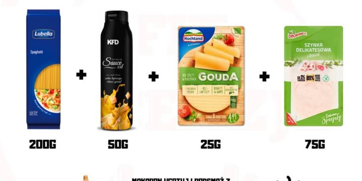 TOP1 POSIŁEK – styczeń 2020 rok