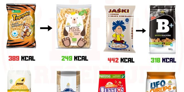 Oszczędź kalorie z Granexem – zbawca redukcji