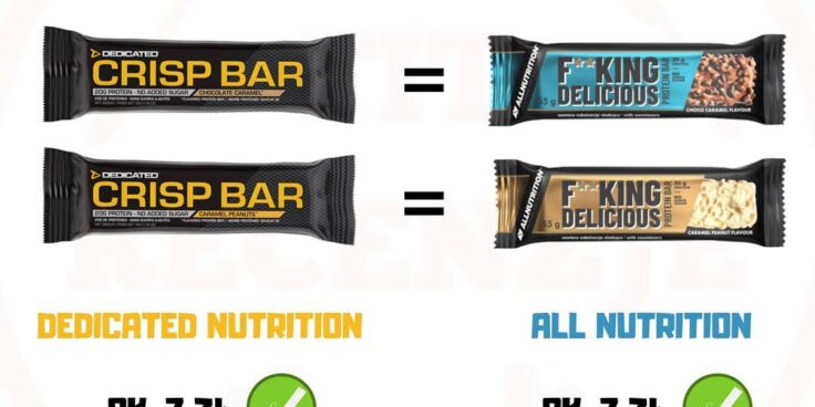Koniec zagadki – Crisp Bar vs F**king Delicious
