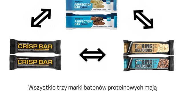 „FIT” zza kulis – batony inne, a jednak takie same