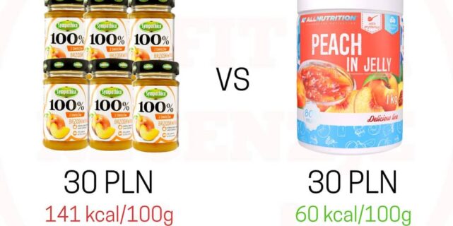 Frużeliny All Nutrition – są gorsze od dżemu?!